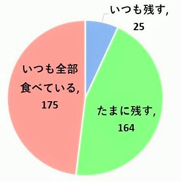 トップページ 日光市立南原小学校