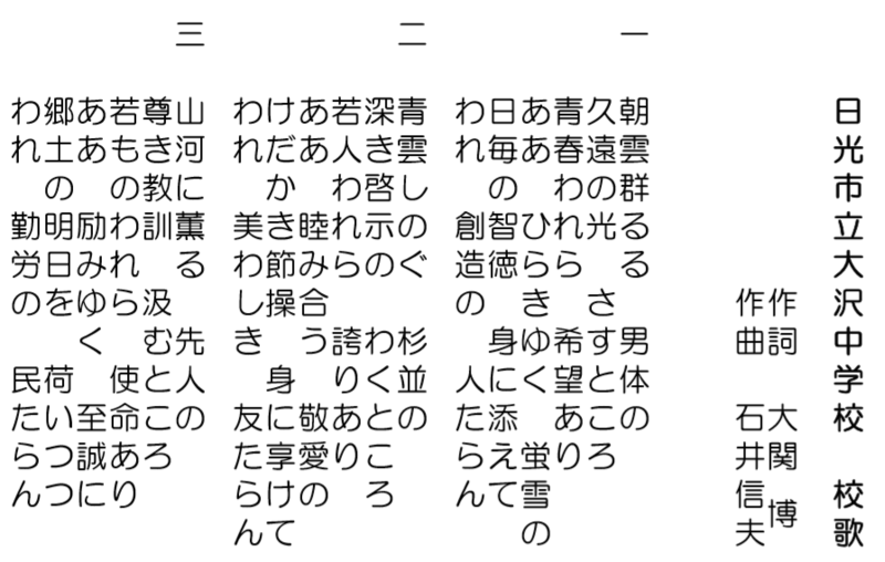日光市立大沢中学校校歌